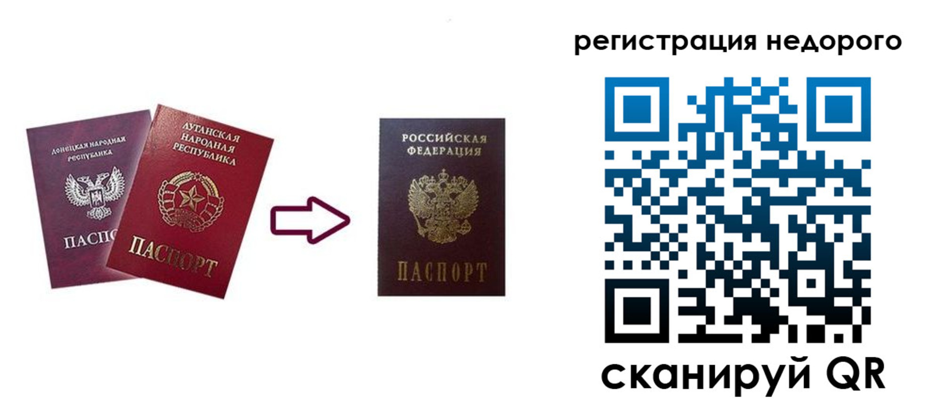 временная регистрация собственник в Тульской области